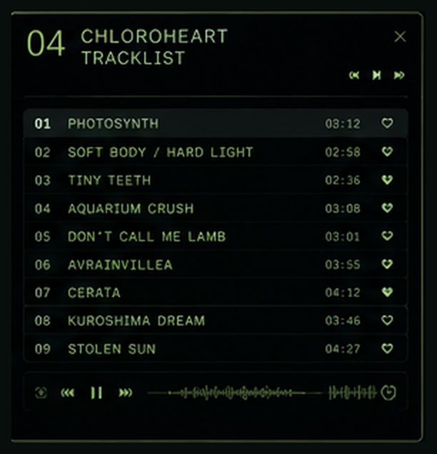 CHLOROHEART tracklist widget